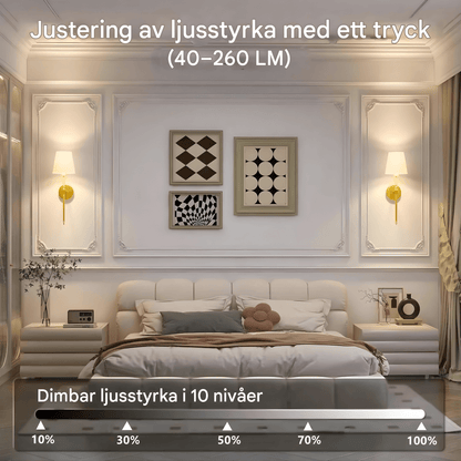 AMARA – Trådløs væglampe med genopladeligt batteri, dæmpbart RGB-lys og fjernbetjening