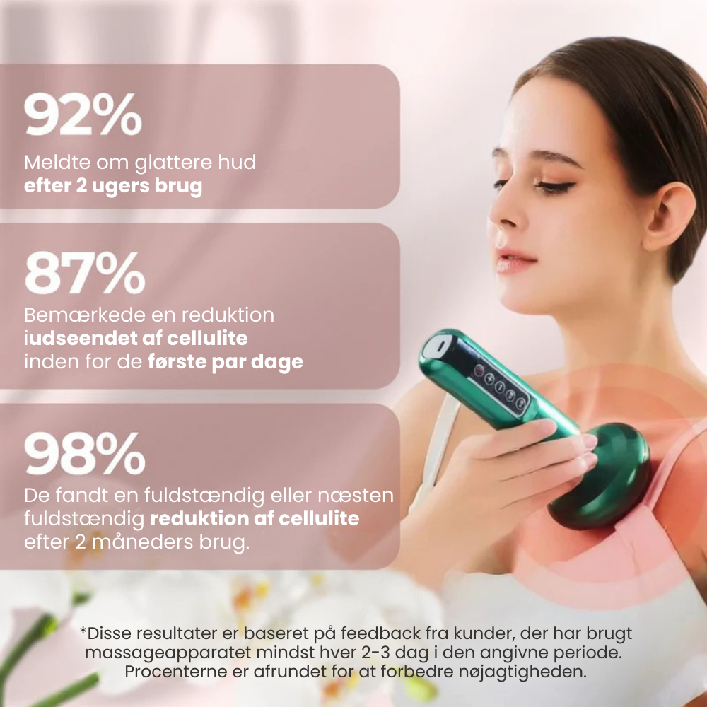 CelluSculpt Pro™ | 4-i-1 -massageapparat med cupping, infrarød og varme – reducerer cellulite og strækmærker synligt