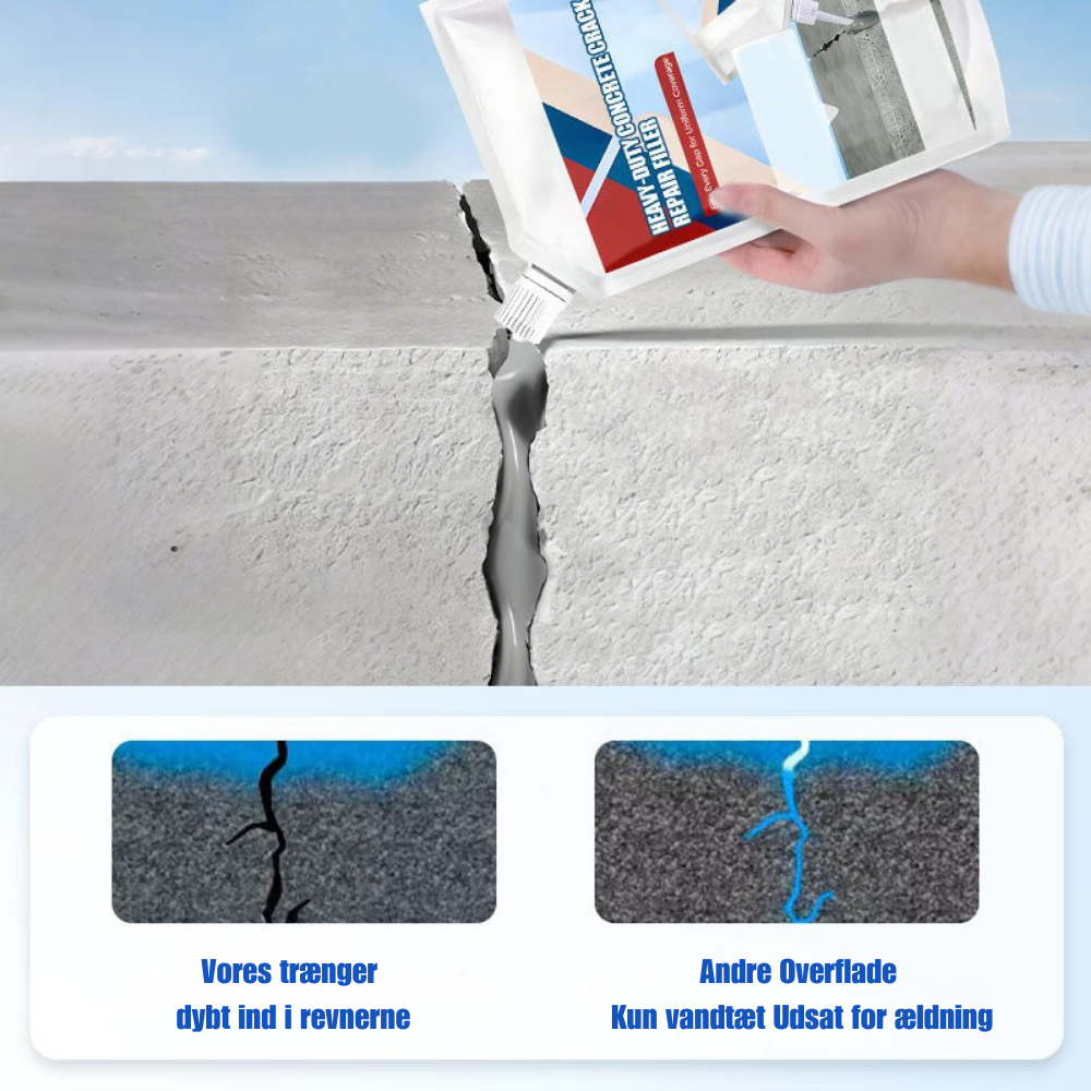 ConcreteFix™ | Reparer betonrevner hurtigt og nemt – klar-til-brug i pose