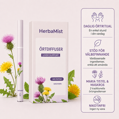 HerbaMist™ | Bryd nikotintrangen på 90 sekunder