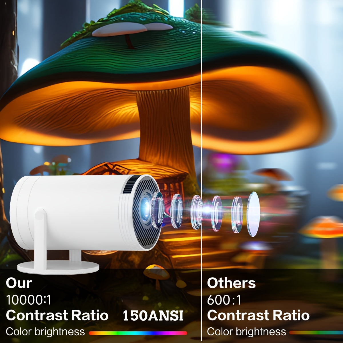 SCUARI Mini Smart Projector met WiFi6 & BT 5.2, Ingebouwd Android OS, 180° Rotatie, Native 720P Ondersteuning voor 1080P, Automatische Correctie, Afstandsbediening – Draagbare Groot Schermprojector voor Kantoor/Thuis/Reizen