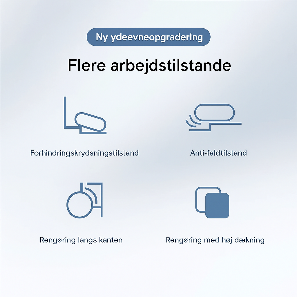 ReneVen Pro | Aldrig mere selv vaske gulv eller støvsuge